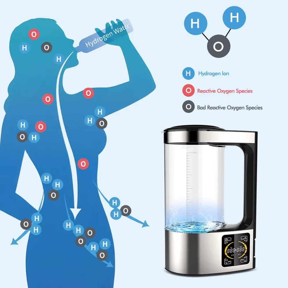 2L Glass Household SPE PEM Hydrogen Generator Water Kettle Pot Electric Portable Hydrogen Water Jug Pitcher