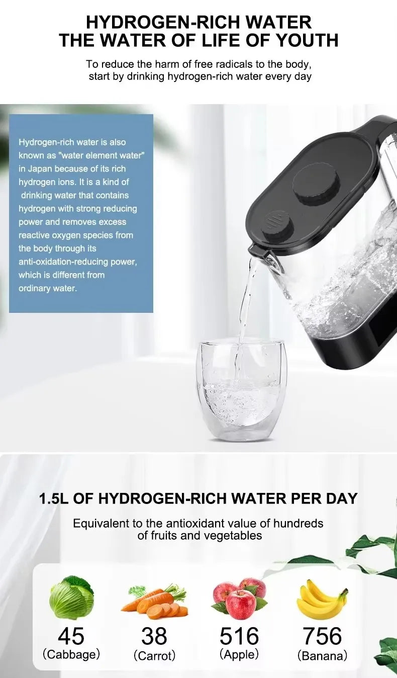 High Quality Portable 2L Large Capacity SPE PEM Molecular Hydrogen Water Kettle Household Hydrogen Generator Bottle