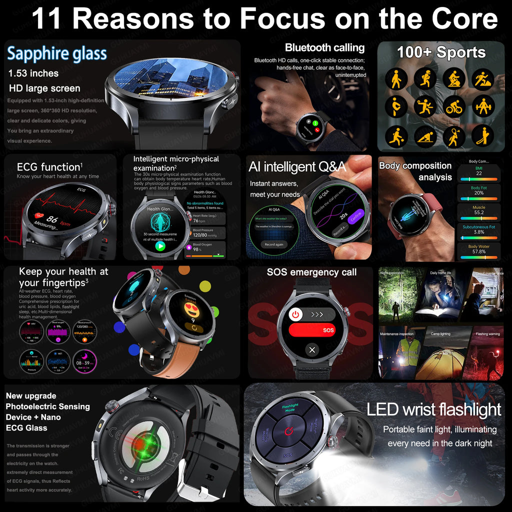 Smart Watch with Body Fat Analysis and Health Monitoring, Fitness Tracker, ECG, Uric Acid, Blood Pressure, Blood Oxygen, Women's Health, for Men or Women