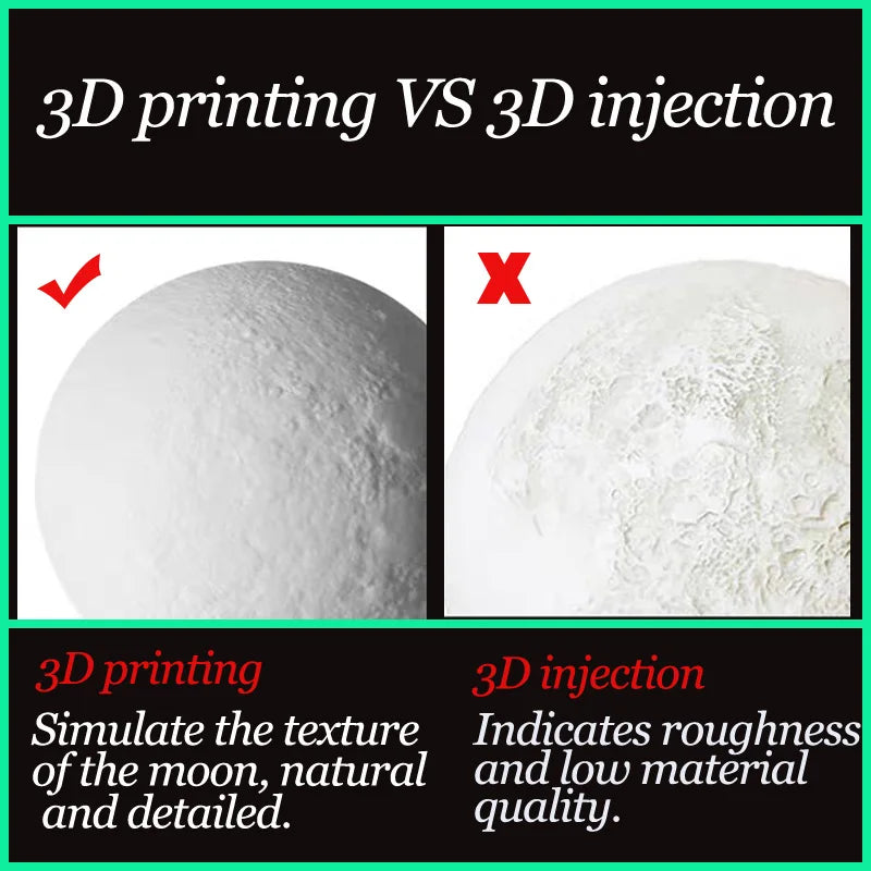 3D LED Moon Lamp Nightlight Fairy Table Bedroom Bedside Cute Kids Night Light for Room Birthday Party Decoration Christmas Gifts