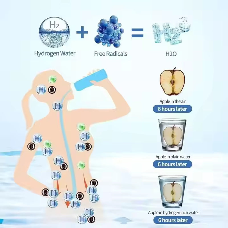 Custom Logo Best Technology Hydrogenated Cup H2 Rich Hydrogen Ion Water Bottle Portable Glass Hydrogen Water Bottle