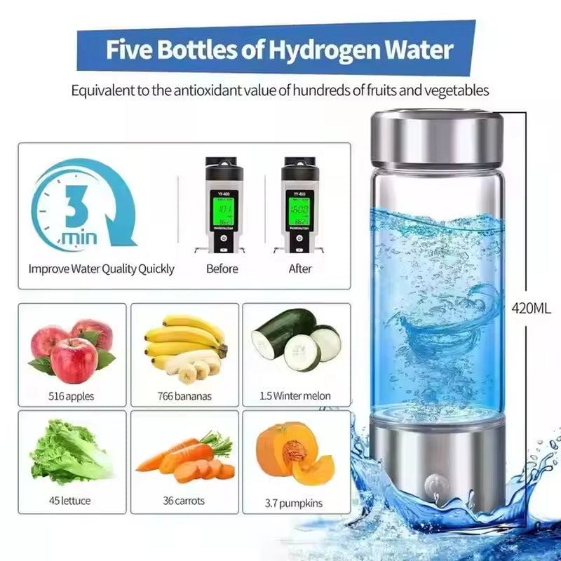 Custom Logo Best Technology Hydrogenated Cup H2 Rich Hydrogen Ion Water Bottle Portable Glass Hydrogen Water Bottle